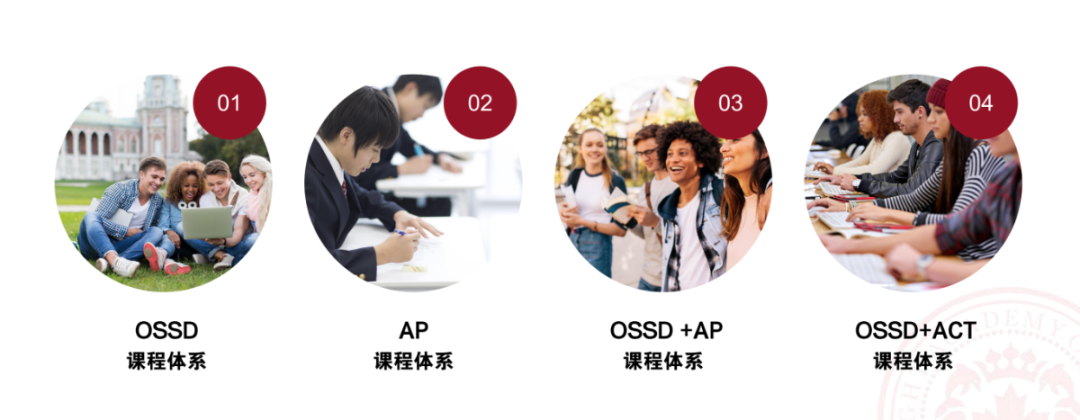 【招生簡章】英思德全日製學曆課程火熱招生！拿名校Offer，上理想大學！