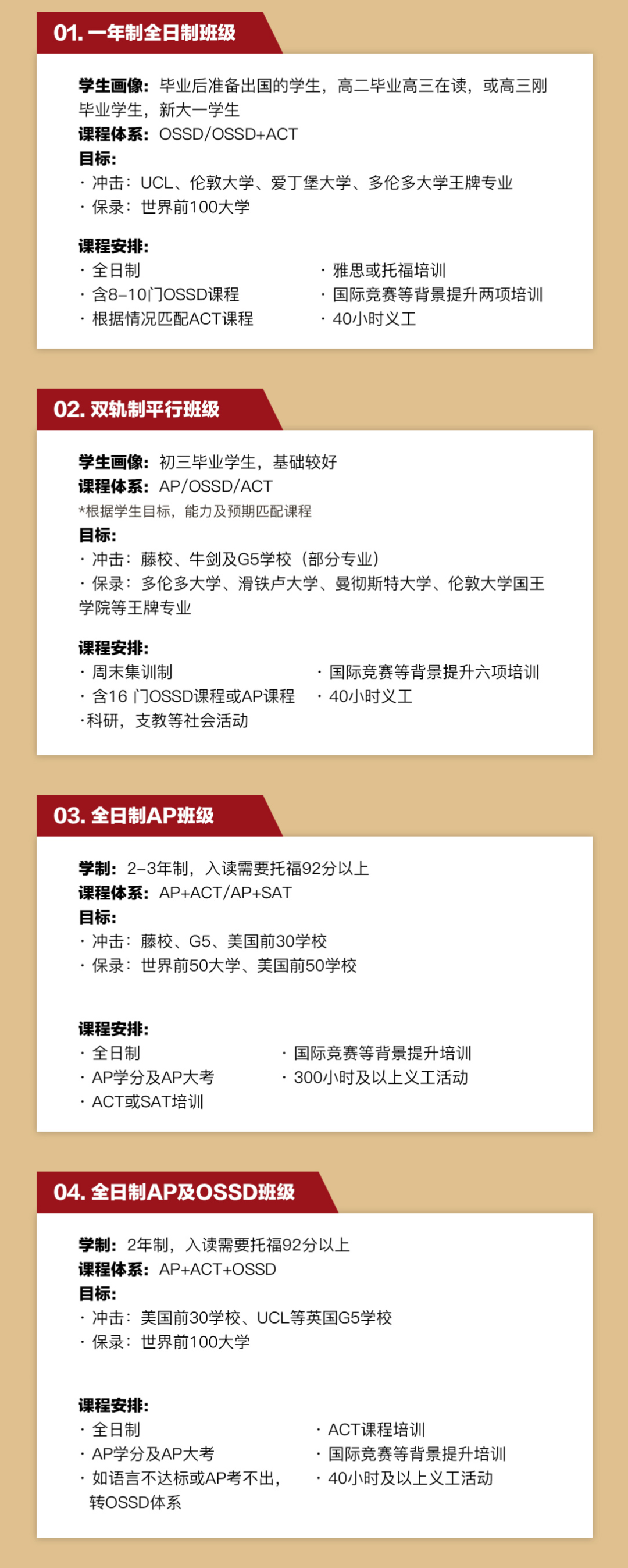 【招生簡章】英思德全日製學曆課程火熱招生！拿名校Offer，上理想大學！