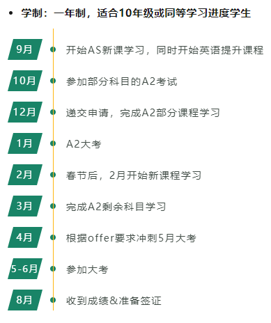 在上海找A-Level課程輔導？機構帶你拿A*，A-Level全日製脫產(chan) 課程機構