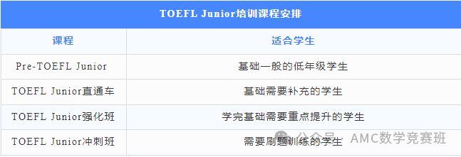 你家孩子適合衝(chong) 上海三公嗎?上海三公是哪三所學校？看完秒懂了！