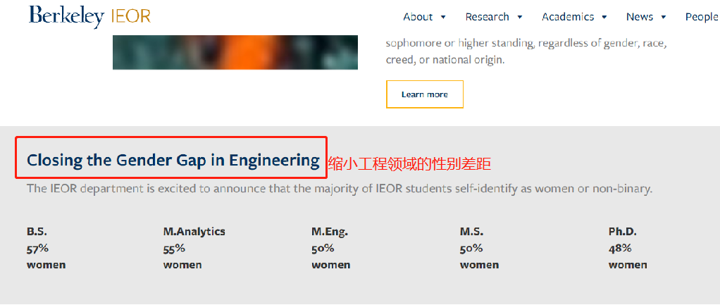 美國碩士定校策略！如何選擇適合自己的院校和專(zhuan) 業(ye) ？