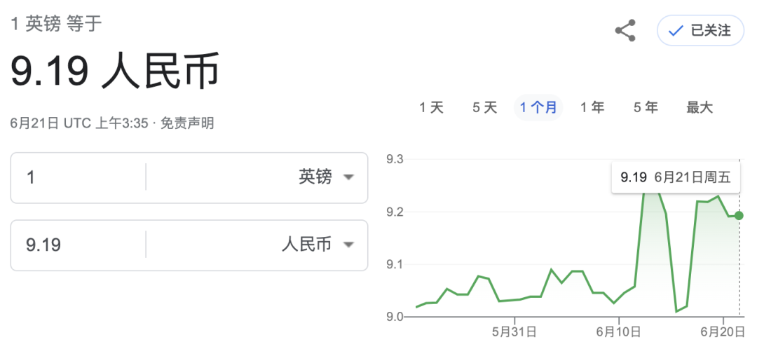2024年帝國理工學費上漲約6.5%-8%，IC本科一年需要花費多少錢？