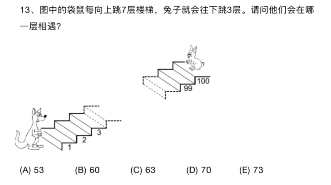 今日一問：哪些數學競賽對國際升學有幫助？