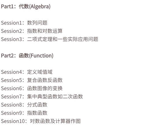 IGCSE/Alevel/IB數學都學哪些內(nei) 容！深度剖析對比更好選擇！