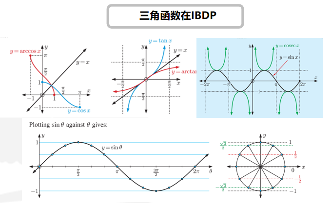 IG過渡IB給孩子難哭了！暑假怎麽(me) 學才能拿到7分？