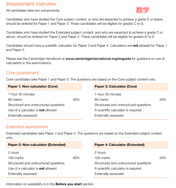 九月開學成為(wei) “IGCSE學習(xi) 聖體(ti) ”，選課是關(guan) 鍵！數學、ESL成為(wei) 2024年最簡單學科？