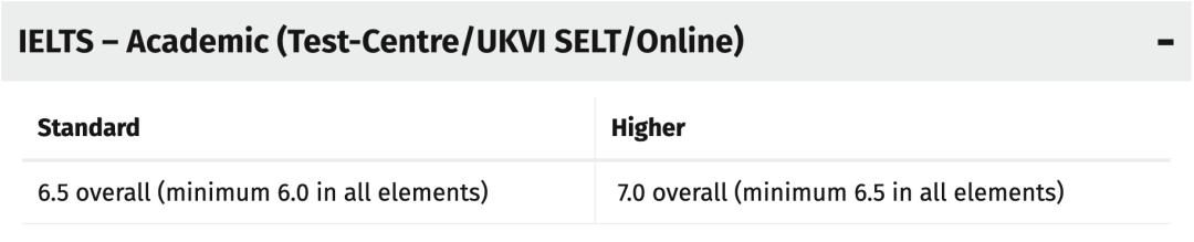 盤點TOP50英國大學的雅思成績遞交DDL，IC竟比牛津還早？