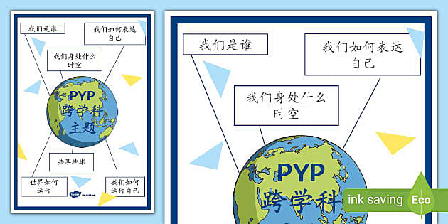 一文了解IB PYP的全部要點和特色