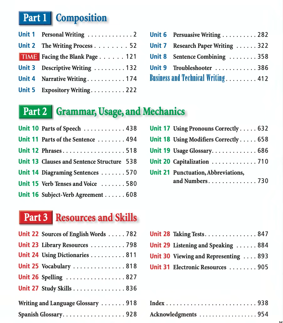 美國加州頂級教材Glencoe Writer's Choice究竟有何魅力？