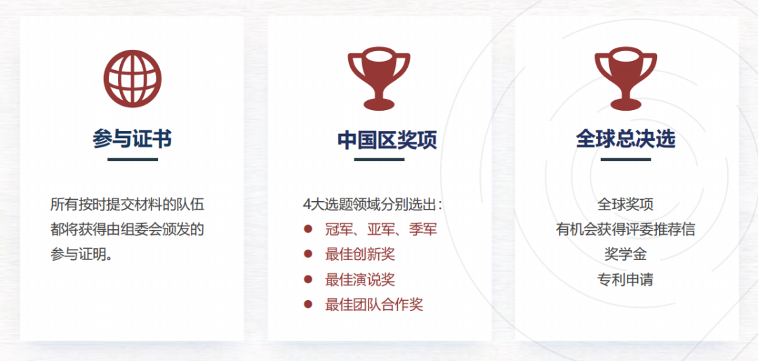 竹夢競賽 | 康萊德創新挑戰