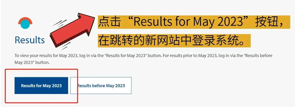 IB大考今日放榜！放榜後這些事情需要注意~