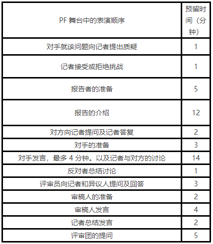 即將開賽！IYPT國際青年物理學家錦標賽含金量有多高？