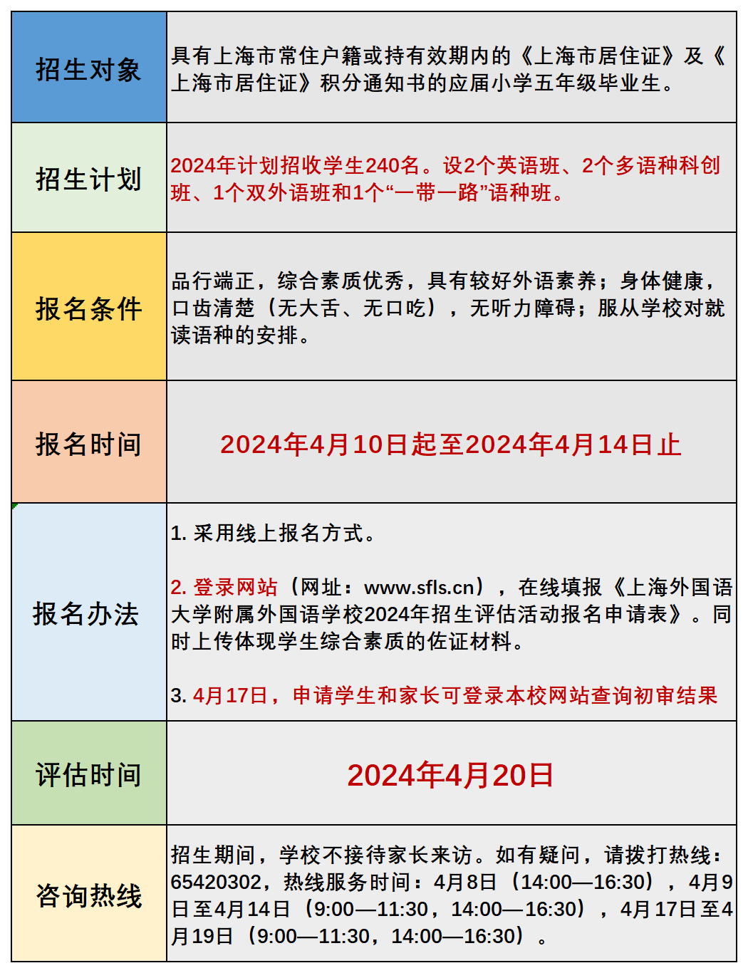 上海三公學校如何備考？上海三公招生要求送上！