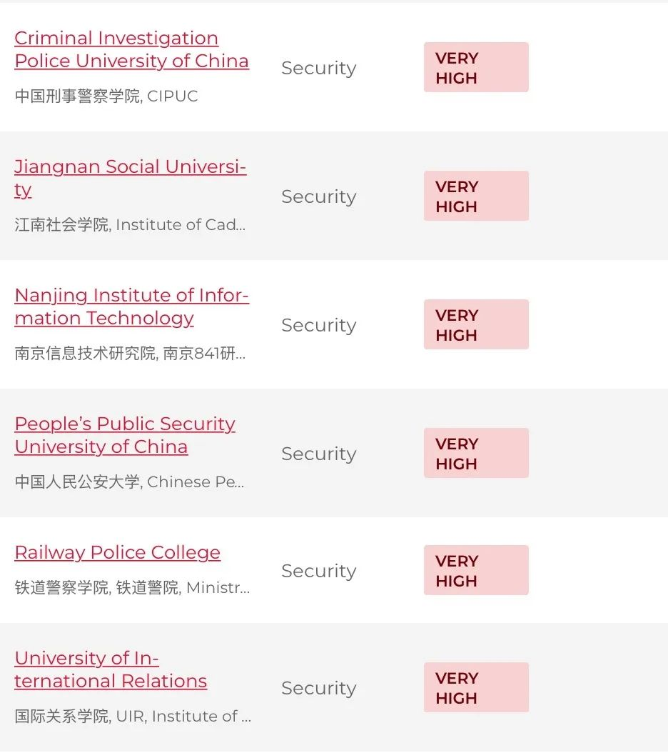 高考學子計劃讀美研，誌願別填“10043號禁令”大學！