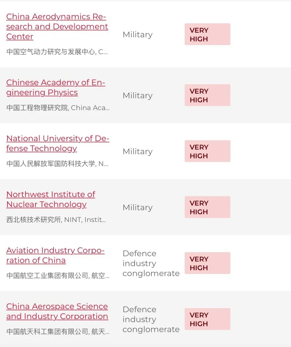 高考學子計劃讀美研，誌願別填“10043號禁令”大學！