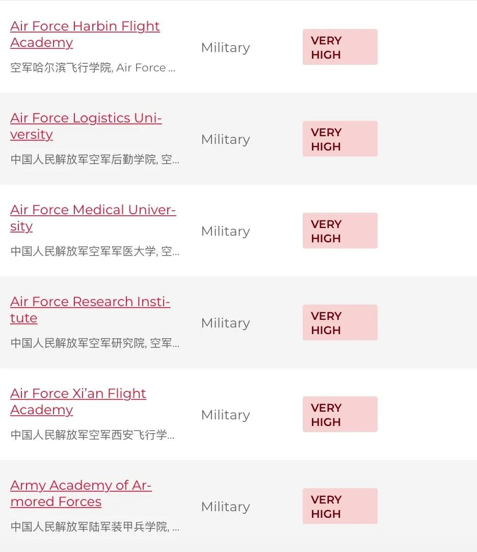 高考學子計劃讀美研，誌願別填“10043號禁令”大學！