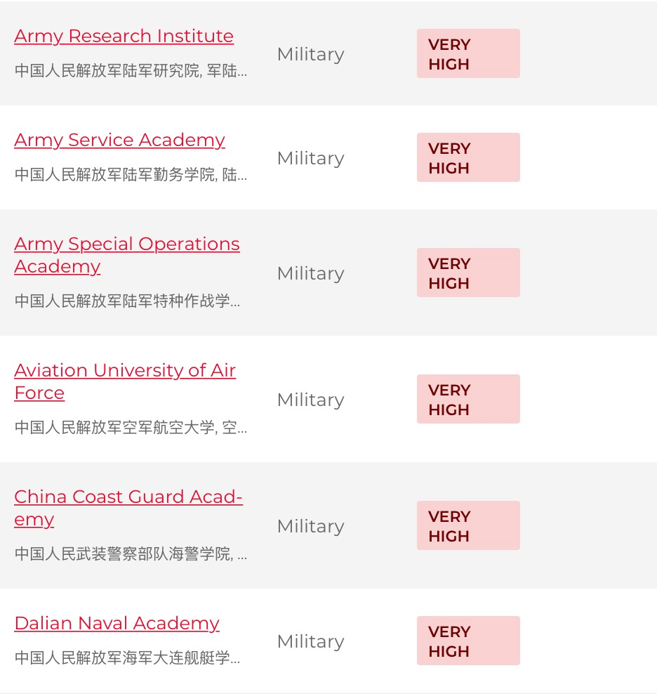 高考學子計劃讀美研，誌願別填“10043號禁令”大學！