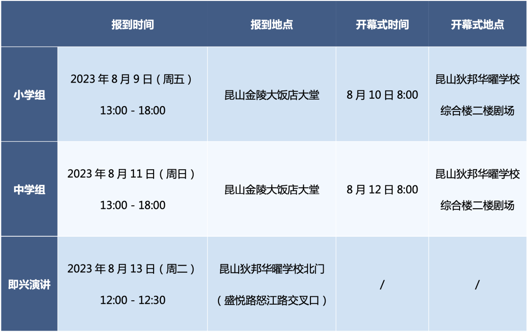 2024 WSDA全國總決(jue) 賽實用信息指南：賽、食、住、行全攻略，等你一鍵查收！