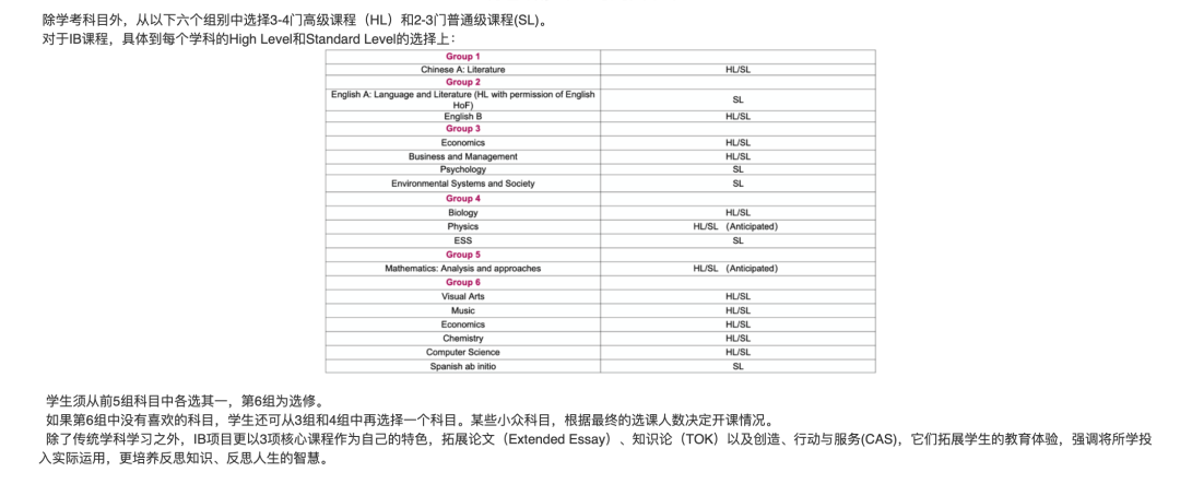 【人係擇校】人大附中ICC IB項目Abby老師就讀體(ti) 驗分享