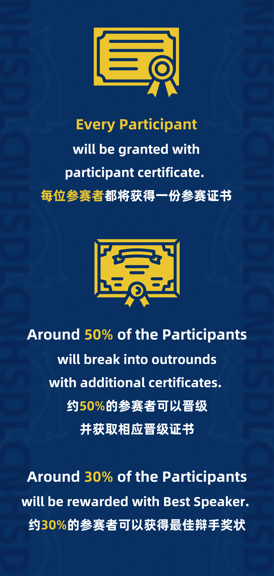 2024 SUMMER NHSDLC SHANGHAI BP OPEN正式官宣！盛夏之戰，等你來戰！