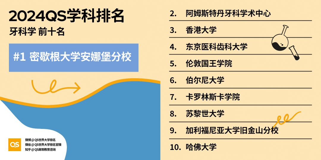英鎊大漲…哪些專(zhuan) 業(ye) 成為(wei) 留學投資“回報率”新寵？