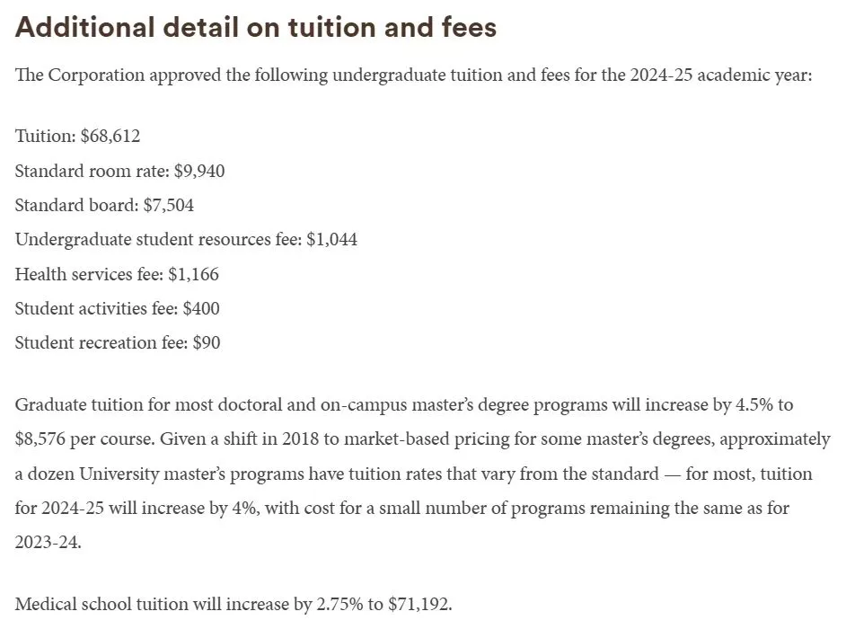 College Board 最新高等教育學費報告：赴美留學到底需要多少錢？