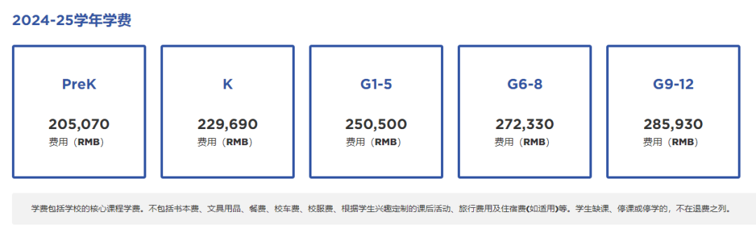 成都 | 貝賽思學校入學備考指南