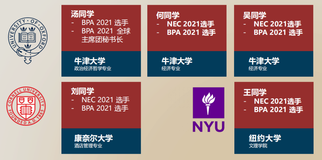 爬藤能力“在線”的BPA商業(ye) 全能學術活動，BPA商賽該如何備考？