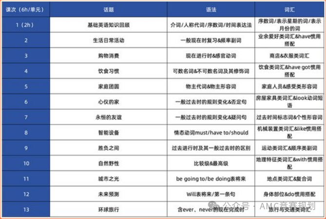 除了新概念，這套THiNK英語教材家長一定要知道~