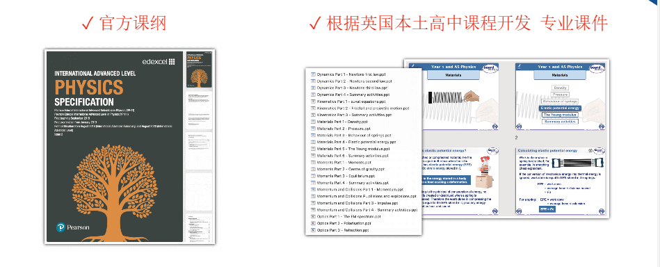 A-Level脫產(chan) =逃離內(nei) 卷？如何規劃脫產(chan) 學習(xi) ？附課程培訓！