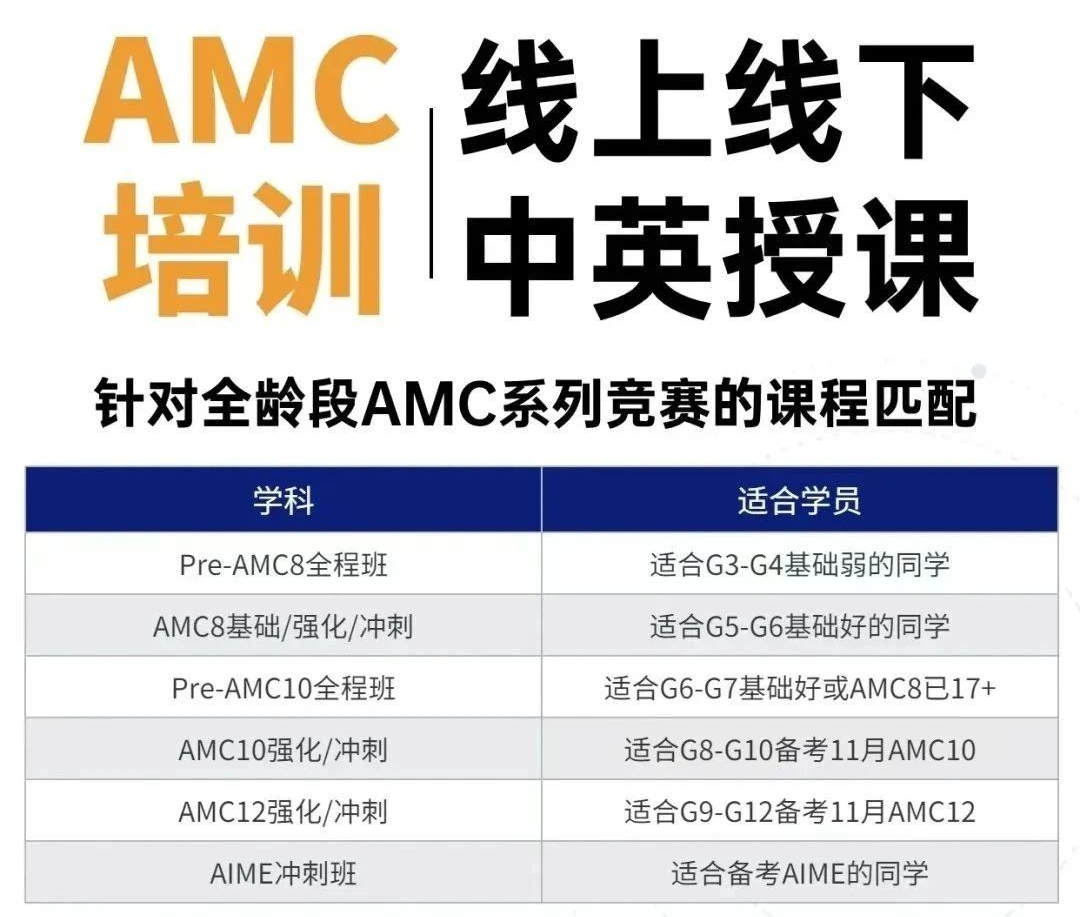 AMC8/10/12數學競賽拿獎需要達到什麽(me) 水平~