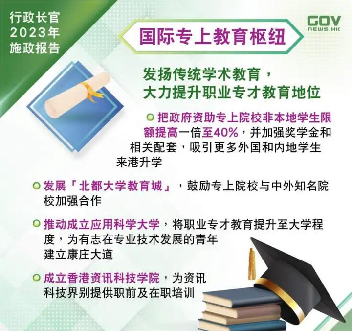 香港學生簽證或破8萬(wan) ！香港留學都有哪些優(you) 勢？