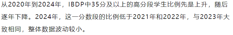 IBO公布5月大考核心數據！全球平均分上漲？這些變化一定要清楚！