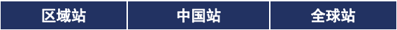 NEC經濟商賽組隊已開啟！一文詳情NEC競賽規則/組別選擇/培訓信息
