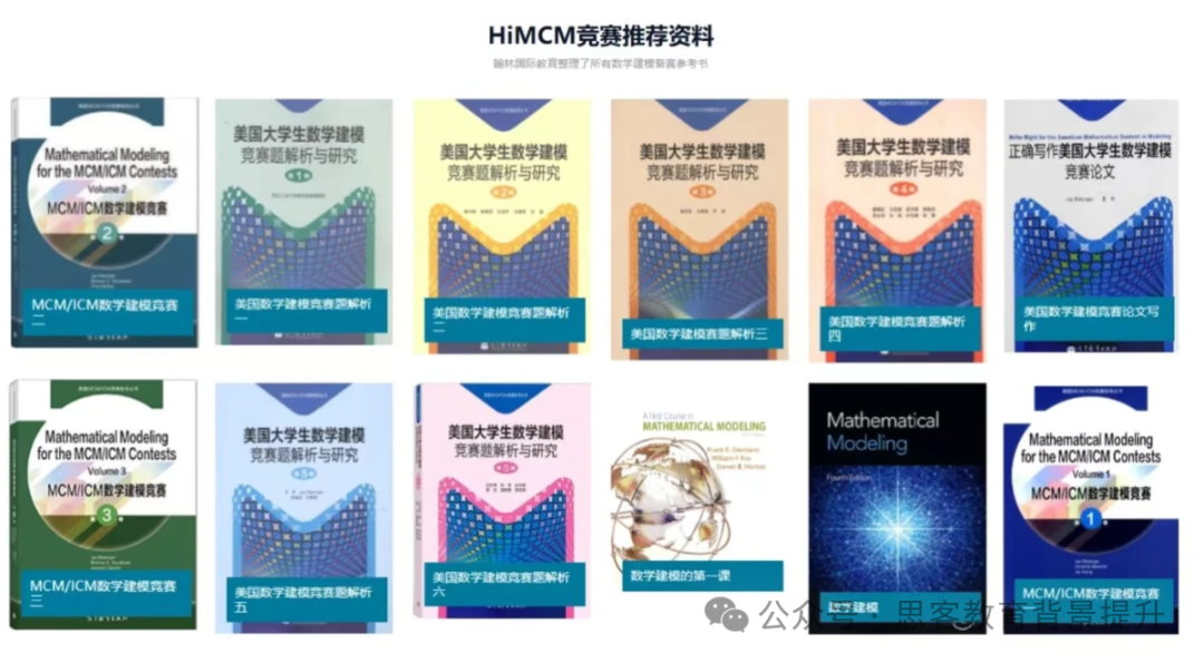 Himcm報名時間及競賽流程詳解！