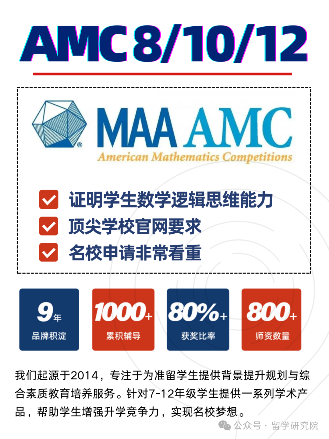 AMC數學競賽比賽規則是什麽(me) ？AMC競賽難度最新分析！