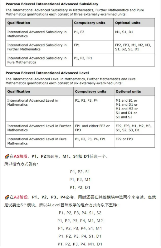 3大考試局Alevel數學有哪些區別？Alevel數學A*攻略