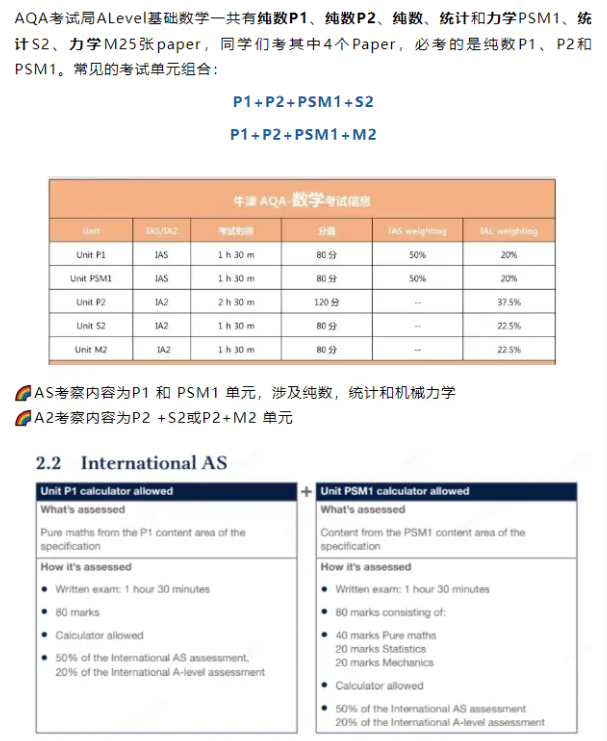 3大考試局Alevel數學有哪些區別？Alevel數學A*攻略