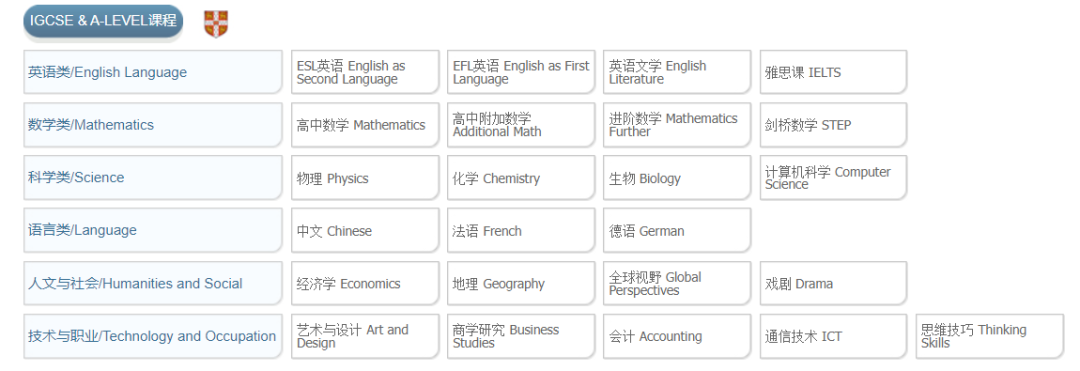 收藏！上海國際學校排名解讀！滬上熱門ALevel學校盤點