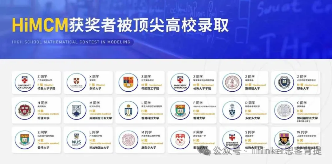 HiMCM輔導費用是多少？什麽(me) 時候開始上課？可以組隊培訓嗎？