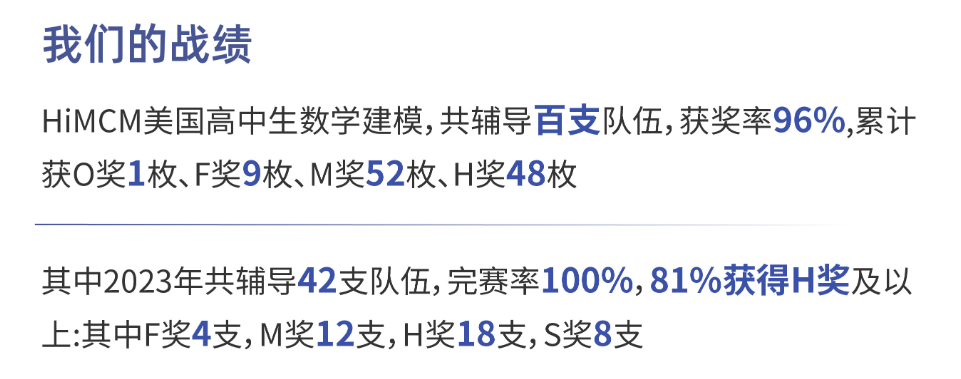 HiMCM輔導費用是多少？什麽(me) 時候開始上課？可以組隊培訓嗎？