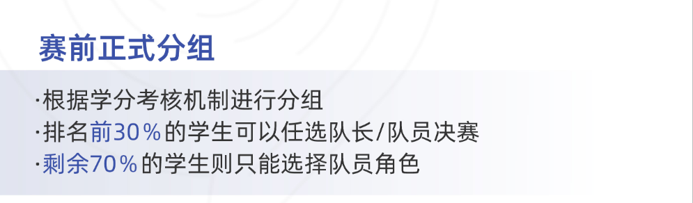 HiMCM輔導費用是多少？什麽(me) 時候開始上課？可以組隊培訓嗎？