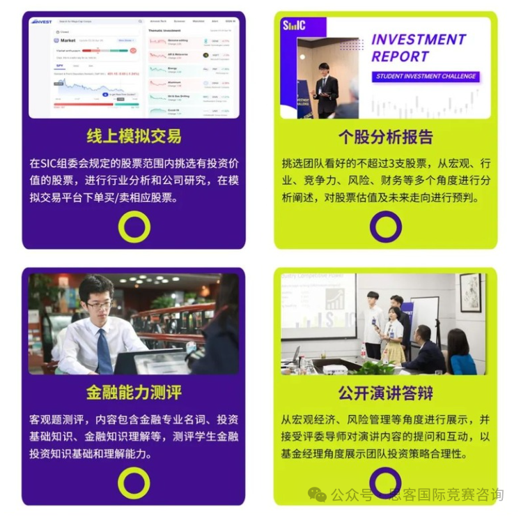適合商賽小白的天選SIC競賽！SIC競賽含金量/活動內(nei) 容/組隊信息一文詳解！
