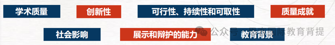 CTB官方全國論壇晉級率是多少？CTB賽事詳情/如何競賽/輔導流程是什麽(me) ？附CTB課題~