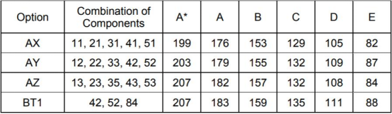 CAIE or Edexcel？A-LEVEL兩(liang) 大考局全方位深度大對比【物理篇】