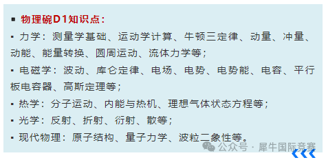 物理碗競賽是什麽(me) 競賽？D1和D2有什麽(me) 區別？