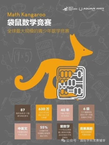 幾年級備考上海三公學校合適？上海三公學校又當如何備考