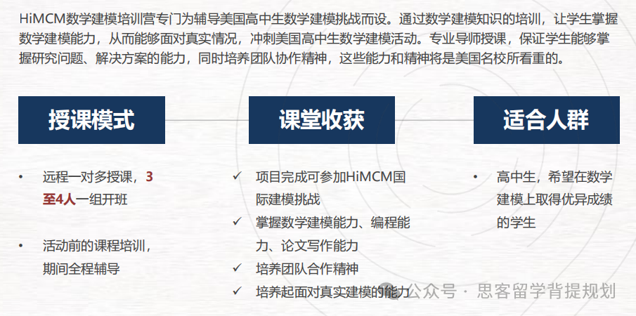 HiMCM競賽規則，備考攻略詳解！附HiMCM競賽曆年獲獎論文