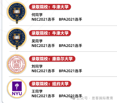 6-12年級均可參加！BPA商賽含金量/組別設置/考試內(nei) 容/晉級規則/獎項設置詳解！