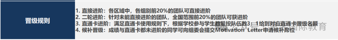 6-12年級均可參加！BPA商賽含金量/組別設置/考試內(nei) 容/晉級規則/獎項設置詳解！